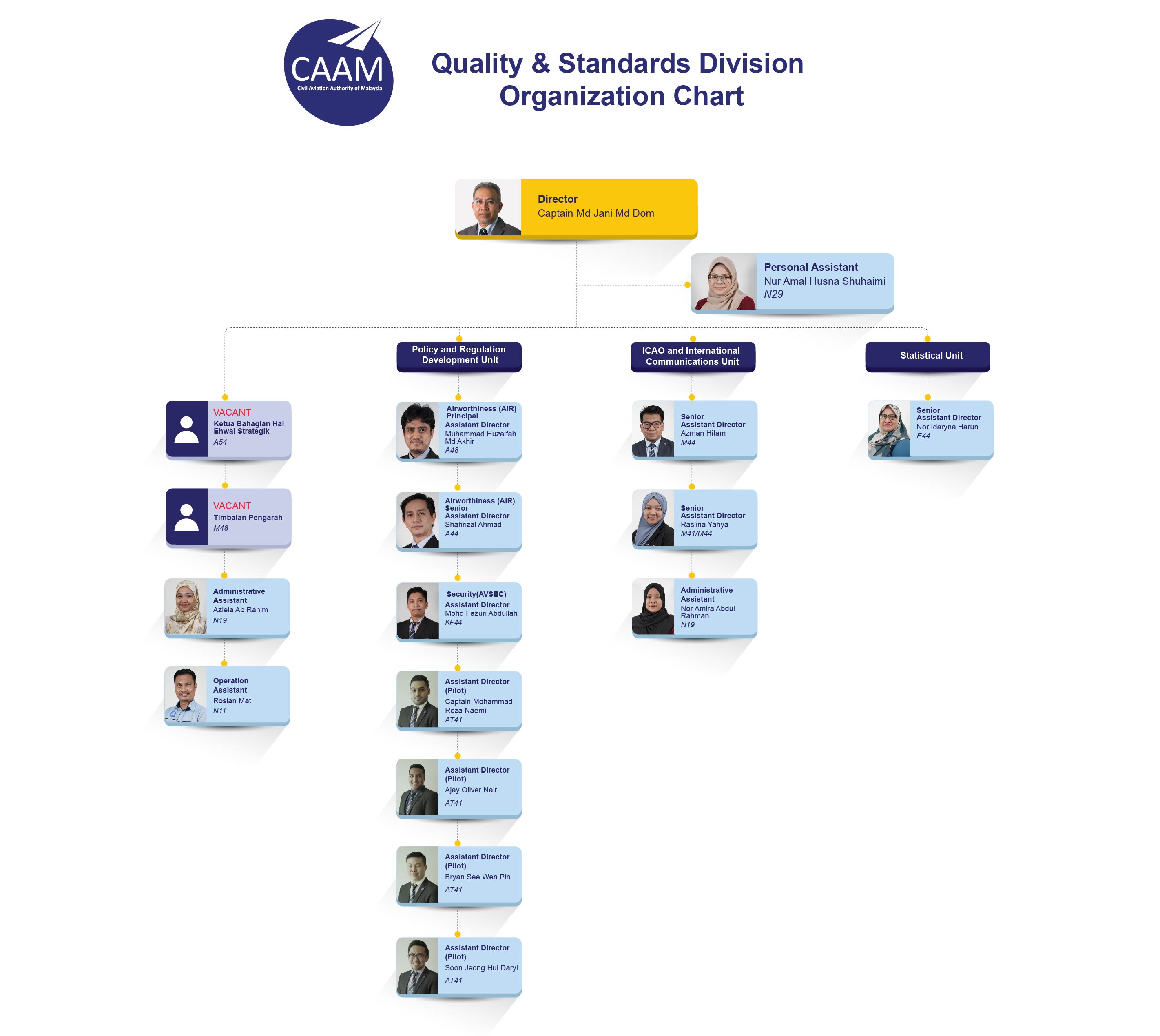 09 Quality Standard Eng 01